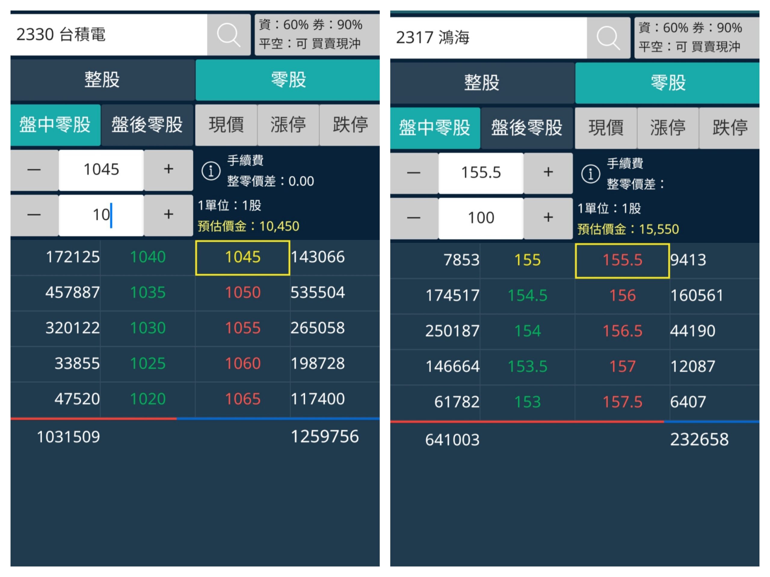 e-trader,玉山投資大富翁,玉山股票app,玉山證券,玉山證券app,股票投資 @薇樂莉 - 旅行.生活.攝影