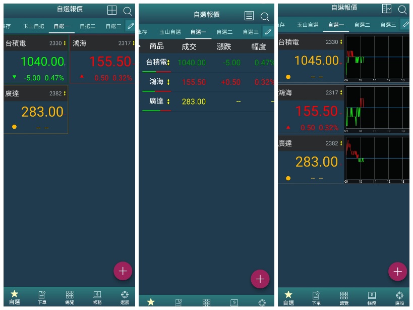 e-trader,玉山投資大富翁,玉山股票app,玉山證券,玉山證券app,股票投資 @薇樂莉 - 旅行.生活.攝影