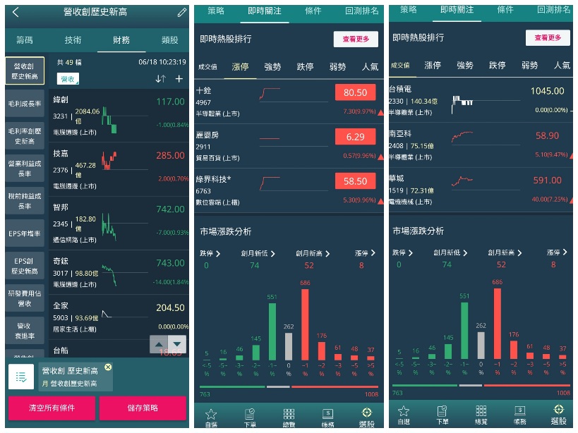 e-trader,玉山投資大富翁,玉山股票app,玉山證券,玉山證券app,股票投資 @薇樂莉 - 旅行.生活.攝影