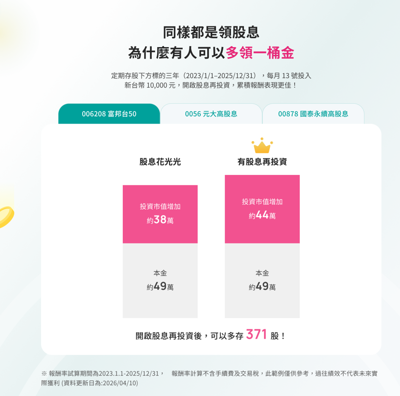 e-trader,玉山投資大富翁,玉山股票app,玉山證券,玉山證券app,股票投資 @薇樂莉 - 旅行.生活.攝影