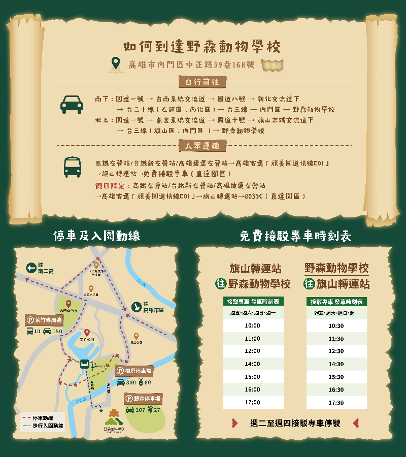 內門動物園,南部野生動物園,狐狸谷,野森動物學校,高雄動物園,高雄景點 @薇樂莉 - 旅行.生活.攝影 內門動物園,南部野生動物園,狐狸谷,野森動物學校,高雄動物園,高雄景點 @薇樂莉 - 旅行.生活.攝影